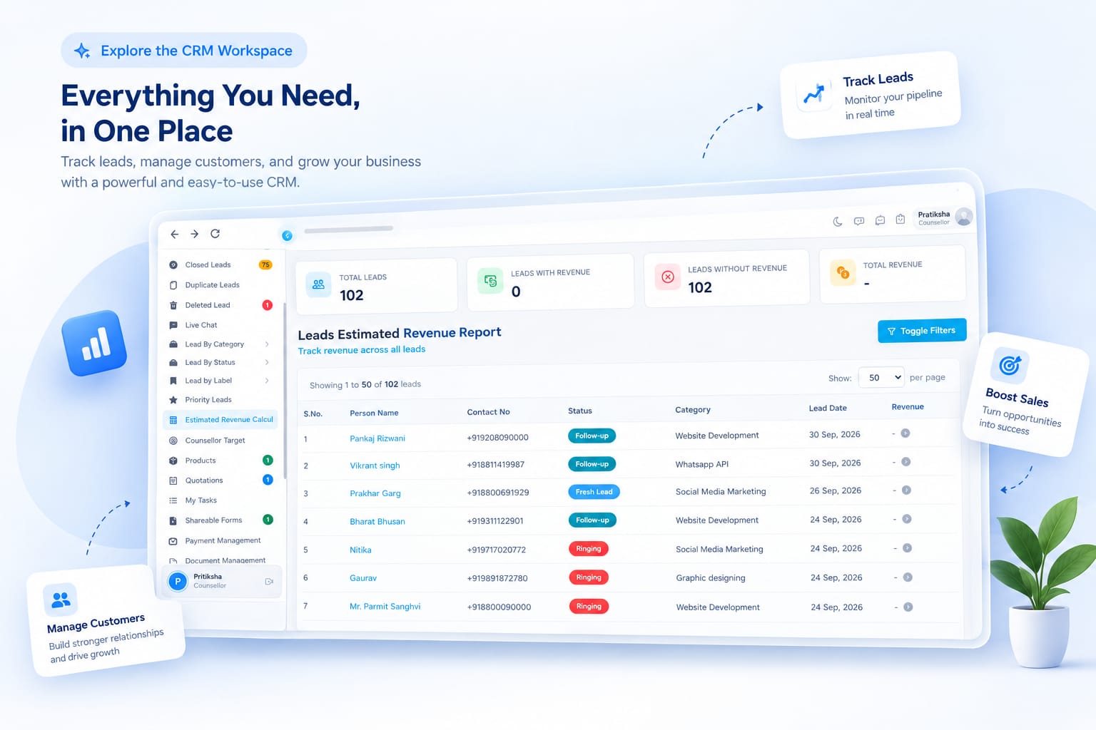 Sales Mitra CRM screen: Lead estimated revenue report